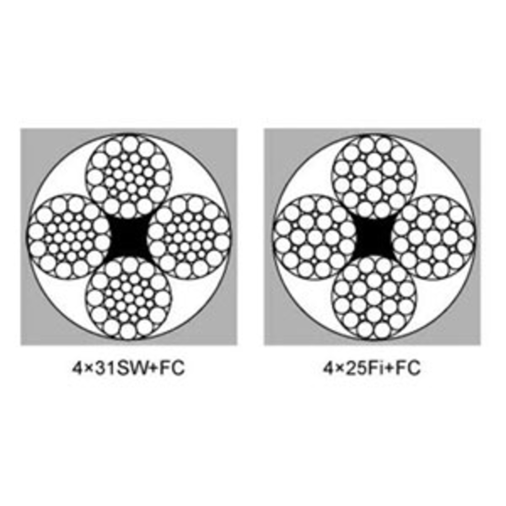 Трос для строительных люлек ZLP-foto2