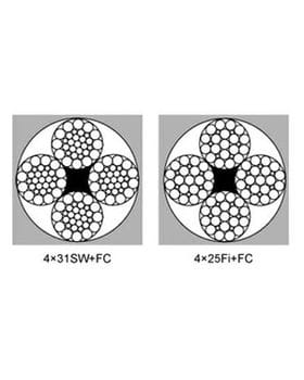Трос для строительных люлек ZLP-foto2